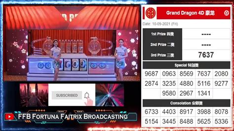 Live Grand Dragon Lotto GDLotto 4D 豪龙 Cambodia Latest 4D .